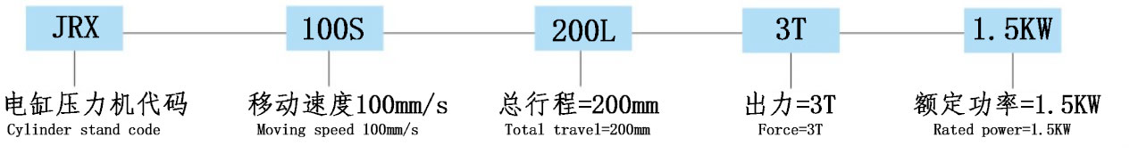 选型 选型