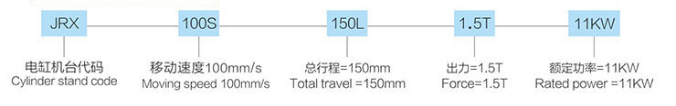 1.5吨伺服压力机选型参数 1.5吨伺服压力机选型参数