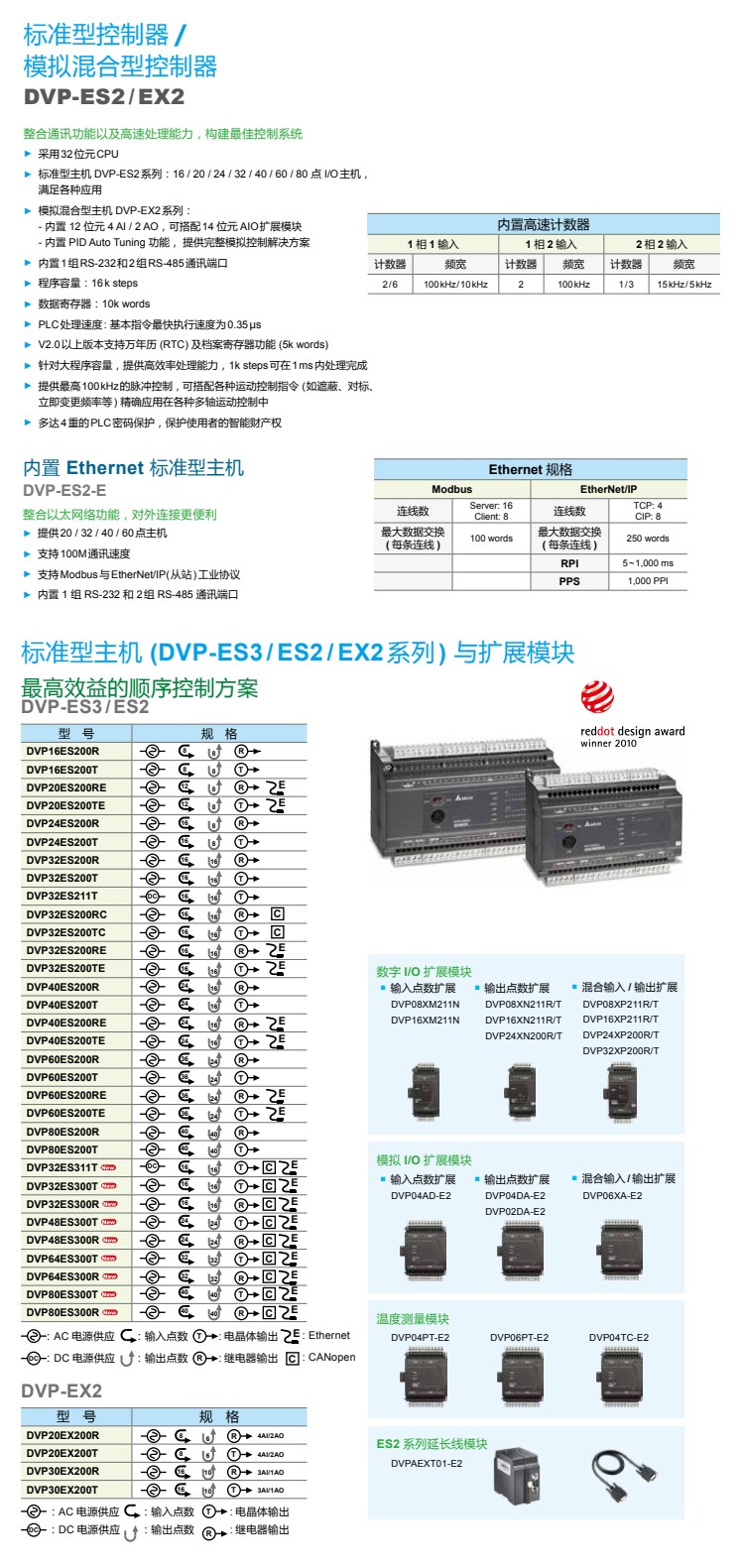 ES2-E.jpg